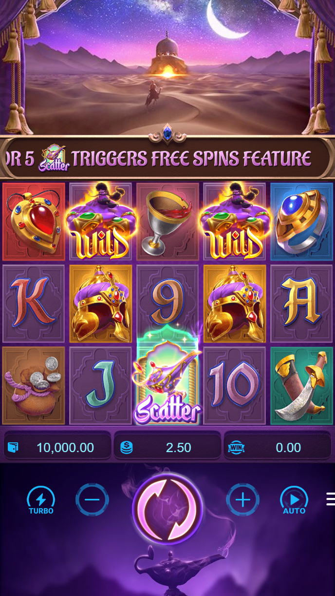 ceriabet link Rally-Level Wagering